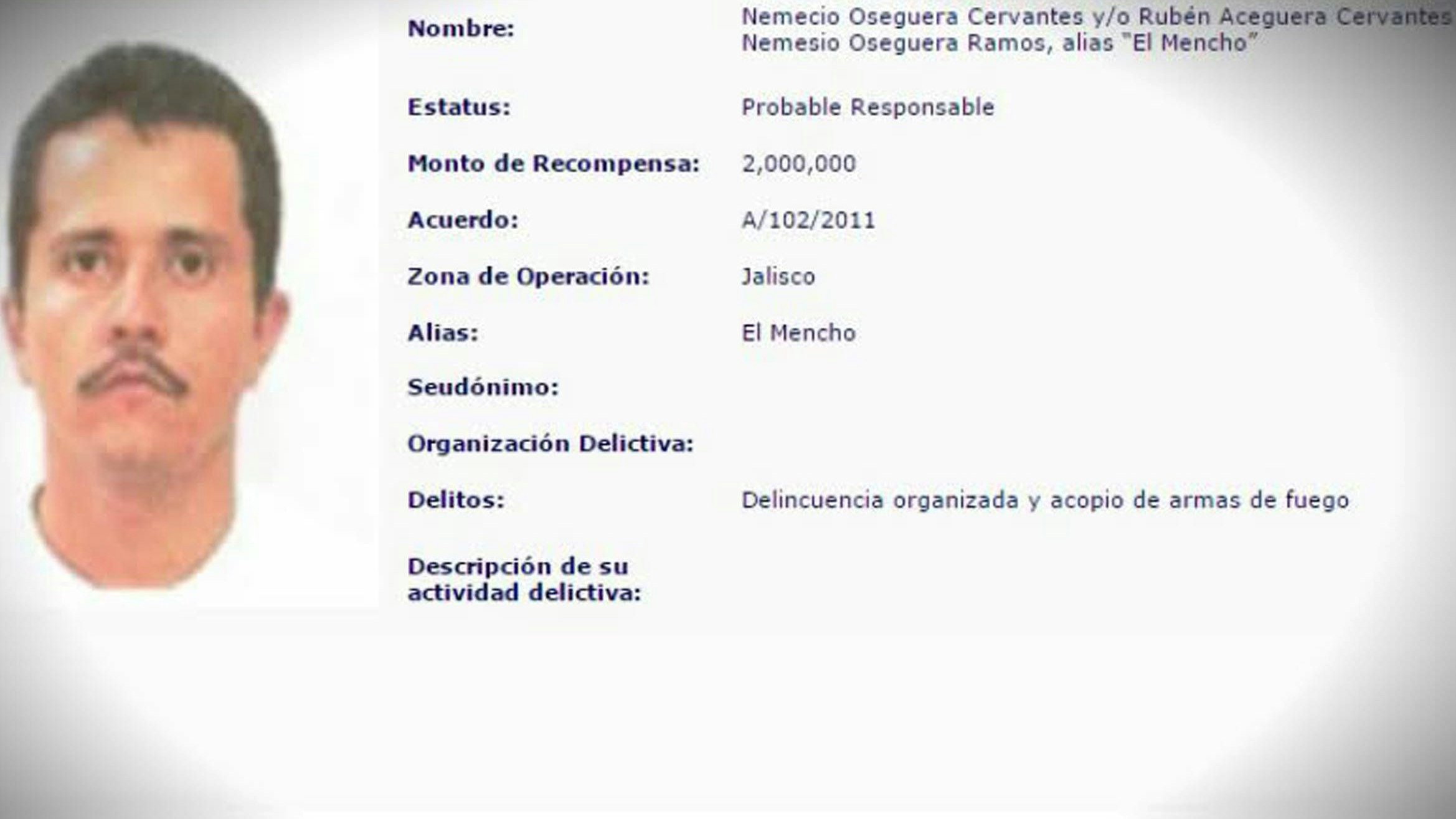 El Mencho wurde 59 Jahre alt.