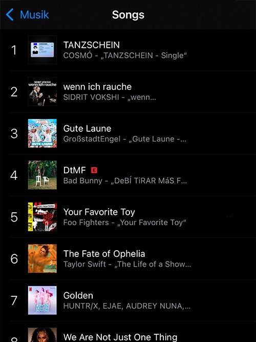 "Tanzschein" thront aktuell ganz oben. Knapp dahinter Sidrit Vokshi.