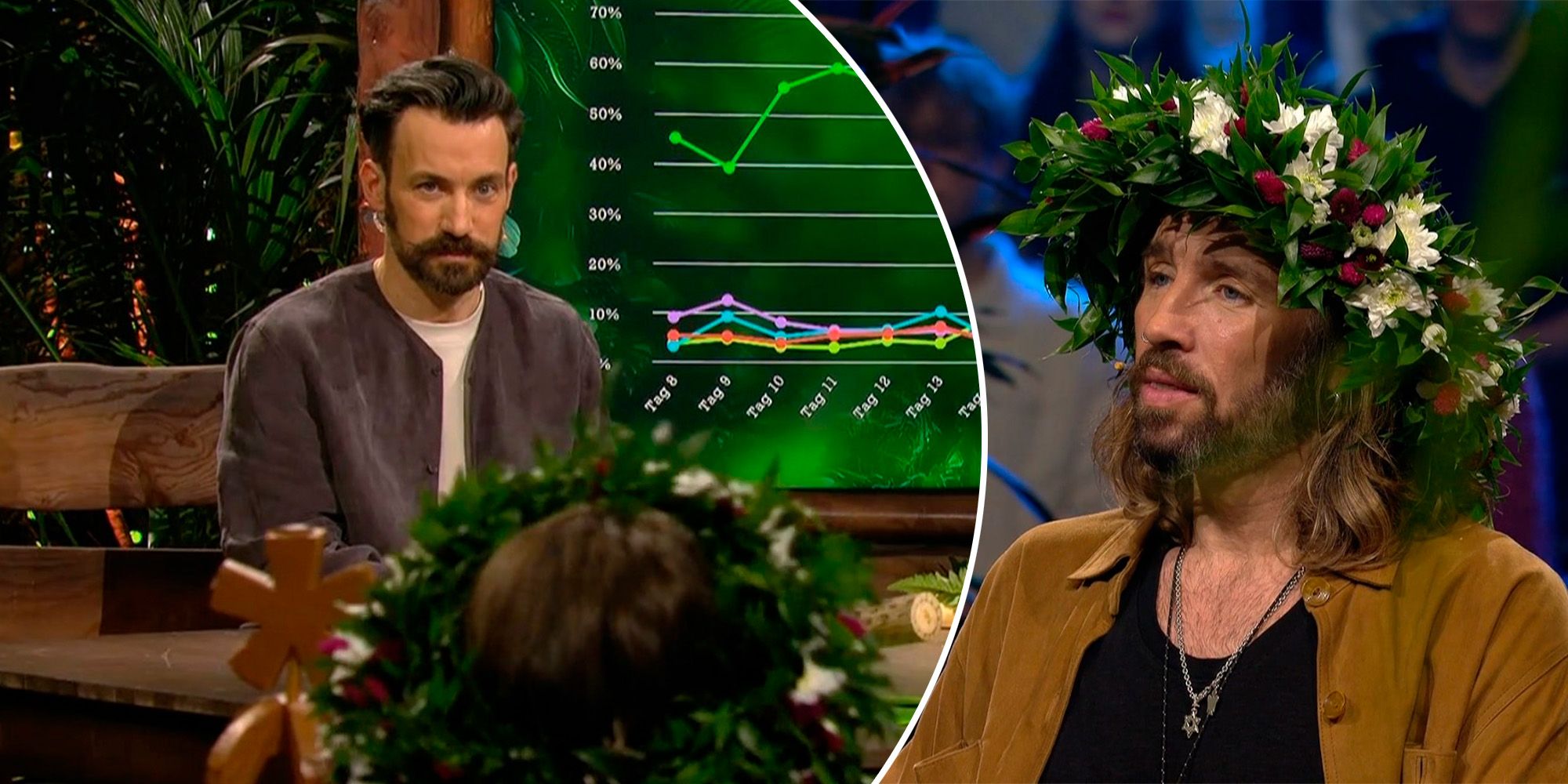 Jan Koeppen stellt Gil zur Rede.