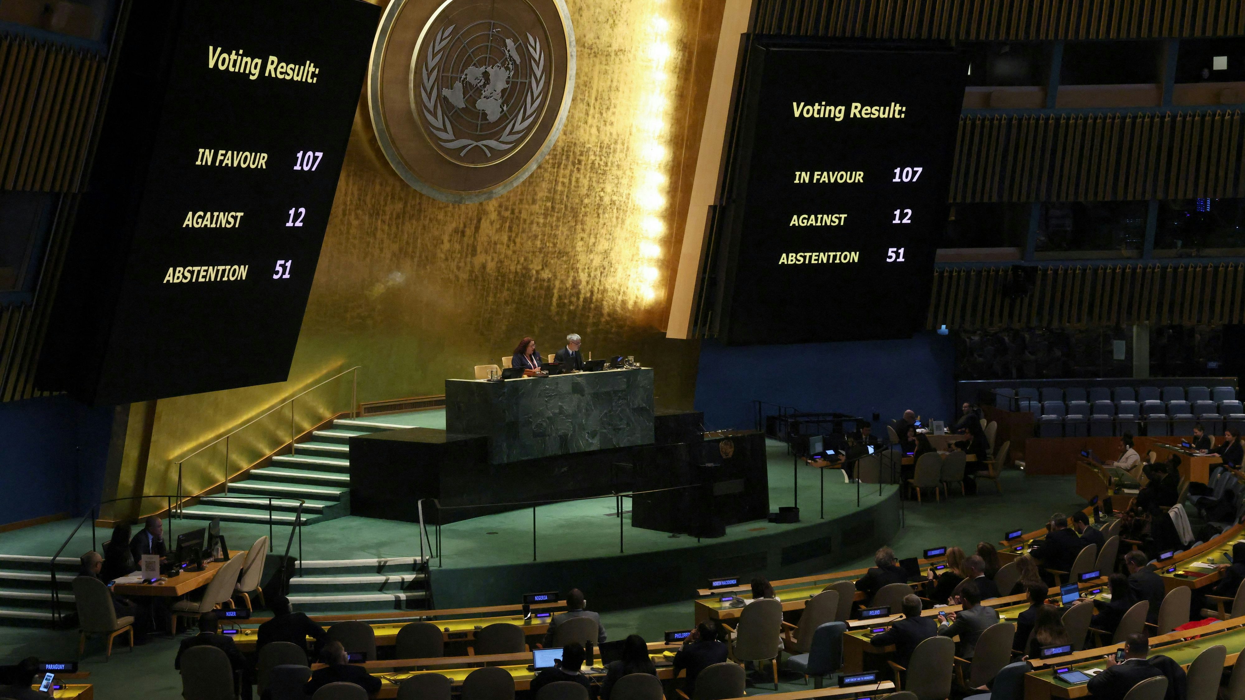 Zwölf Staaten haben gegen die Resolution gestimmt, 51 Länder – darunter auch die USA – haben sich enthalten.