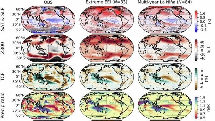 Heute.at - Krise im Pazifik – Wetter-Phänomen La Niña am Vormarsch