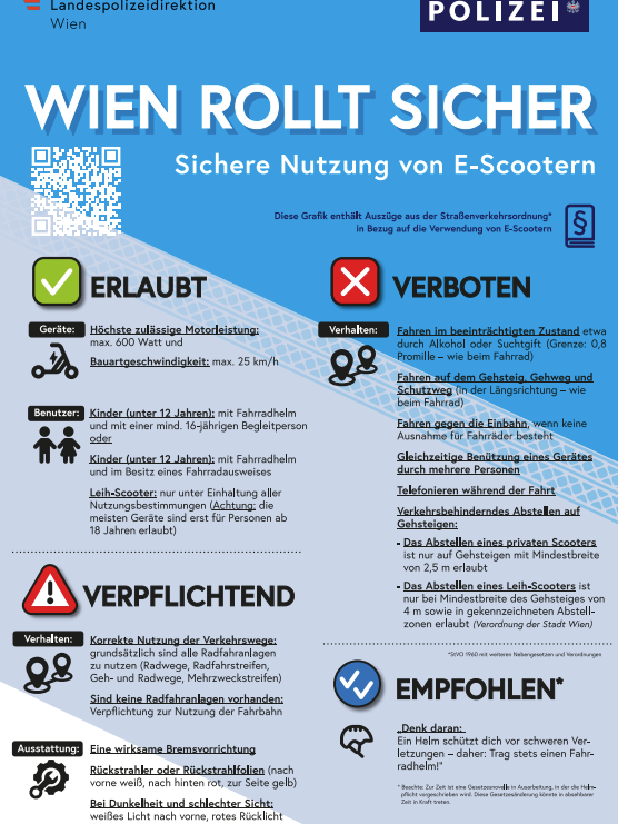 Wien rollt sicher