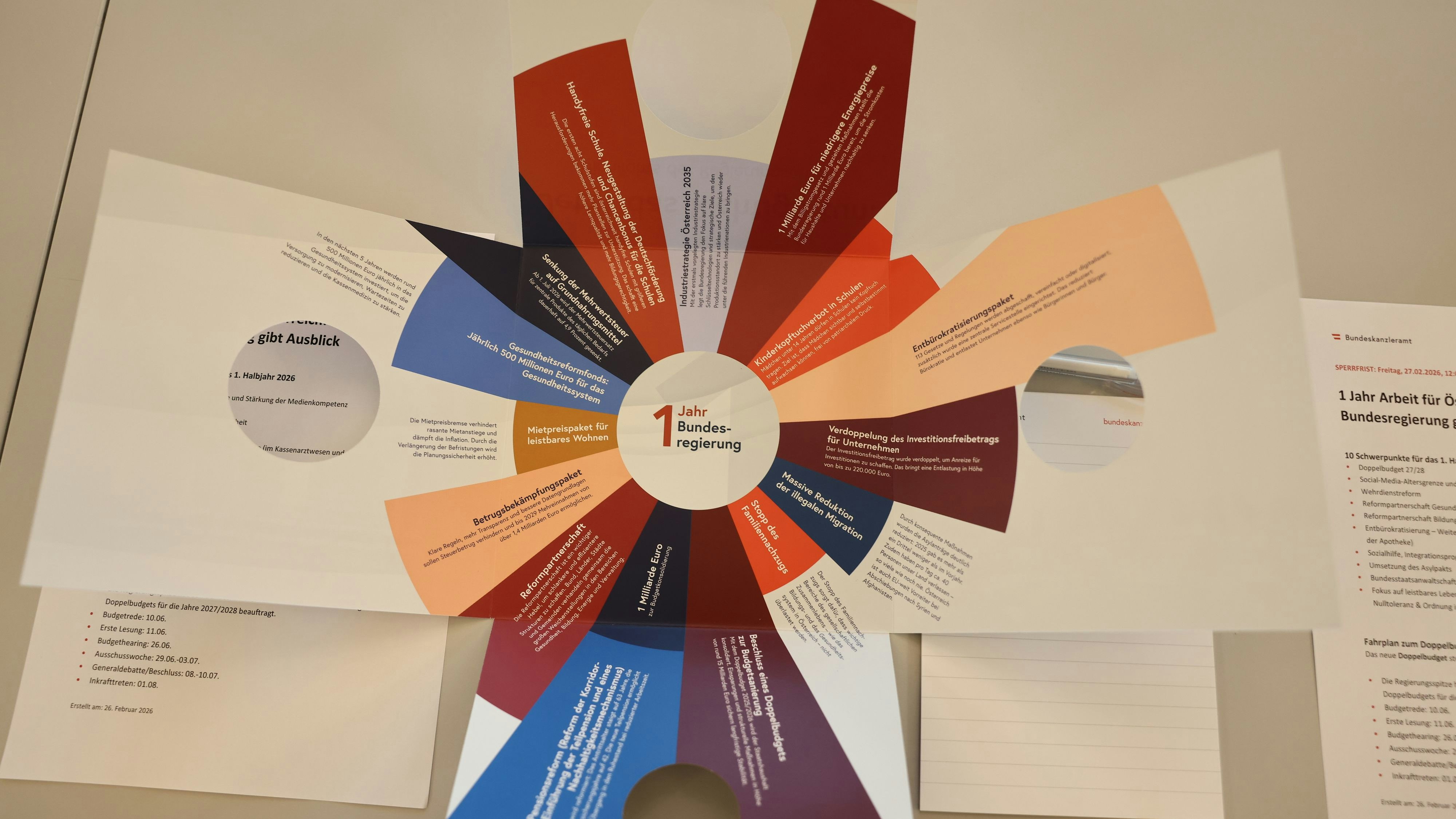 ... sie zur vollen Entfaltung kam