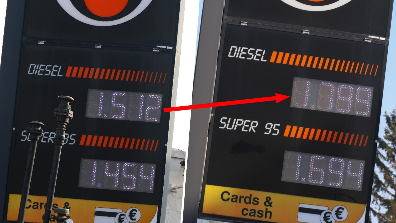 An dieser Tankstelle schoss der Preis für Diesel in zwei Tagen um fast 29 Cent nach oben.