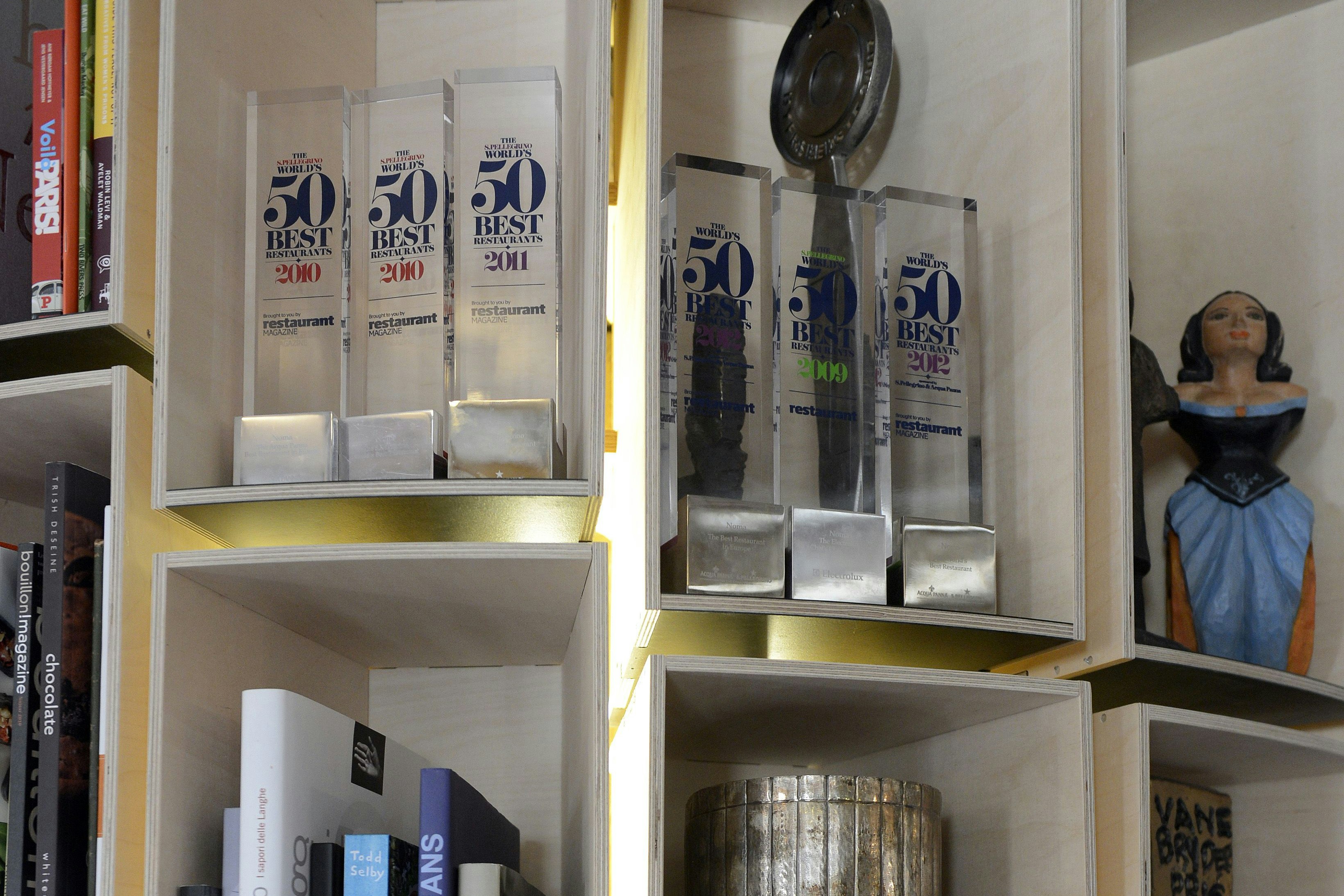 Fünfmal erhielt das "Noma" die Auszeichnung als "Bestes Restaurant der Welt". Danach wurde es, den Regeln entsprechend, für weitere Auszeichnungen gesperrt