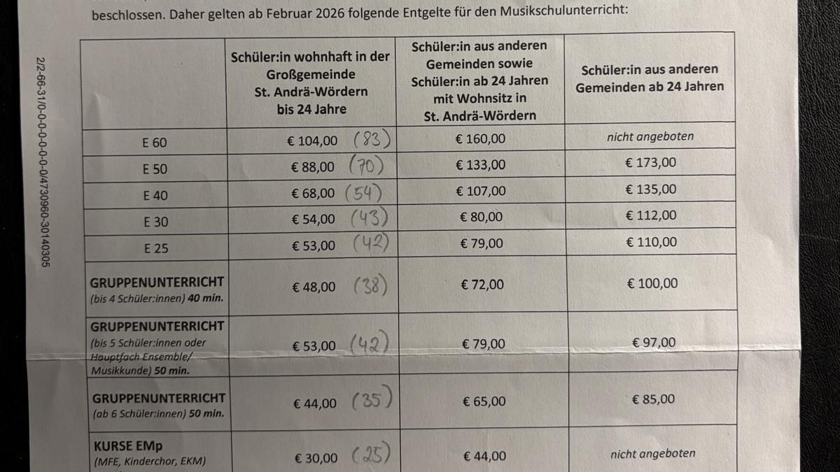 Die Preisliste ab Februar 2026. In Bleistift: Der zuvor vereinbarte "alte" Preis.
