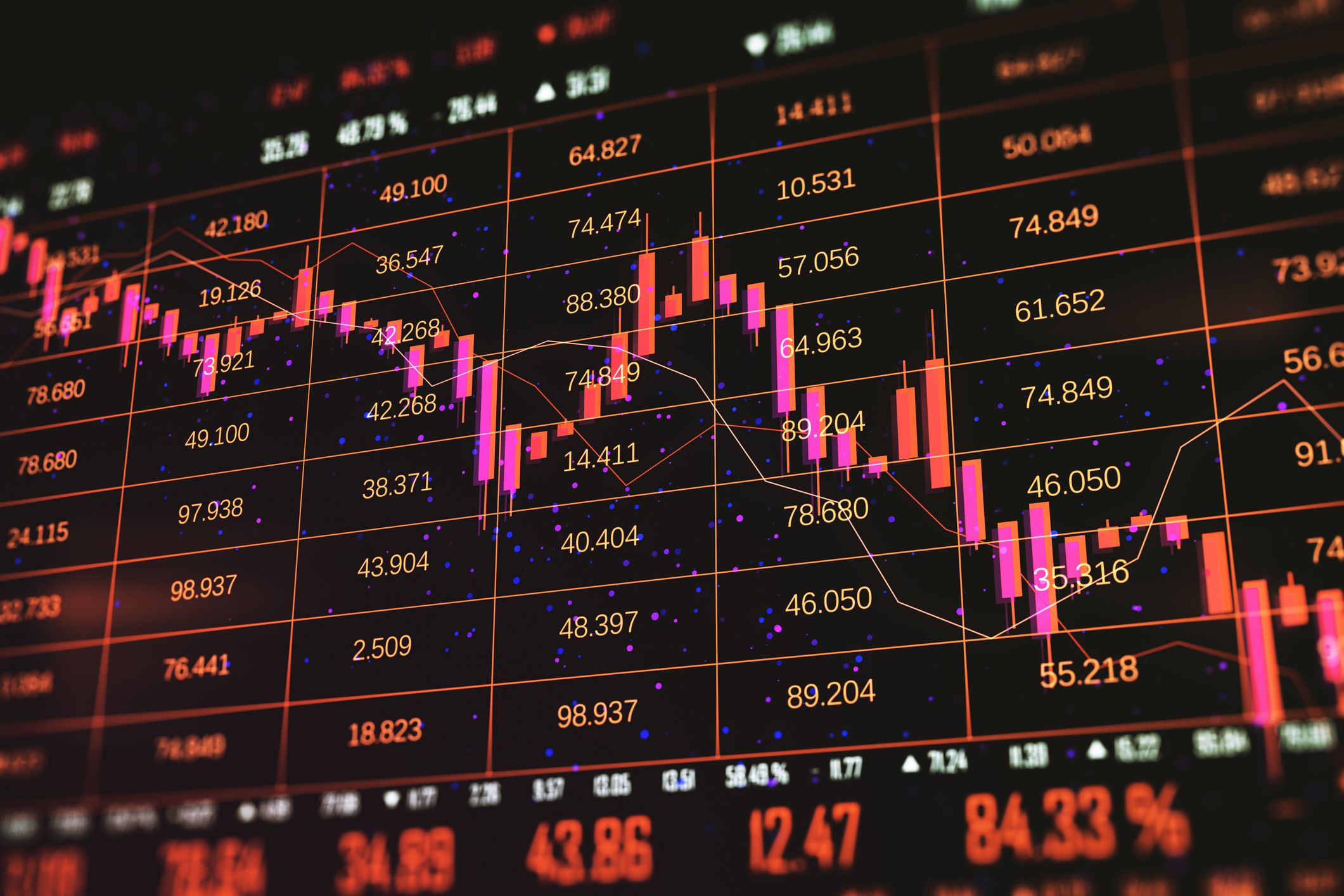 Die weltweiten Aktienmärkte leiden unter den geopolitischen Krisen.