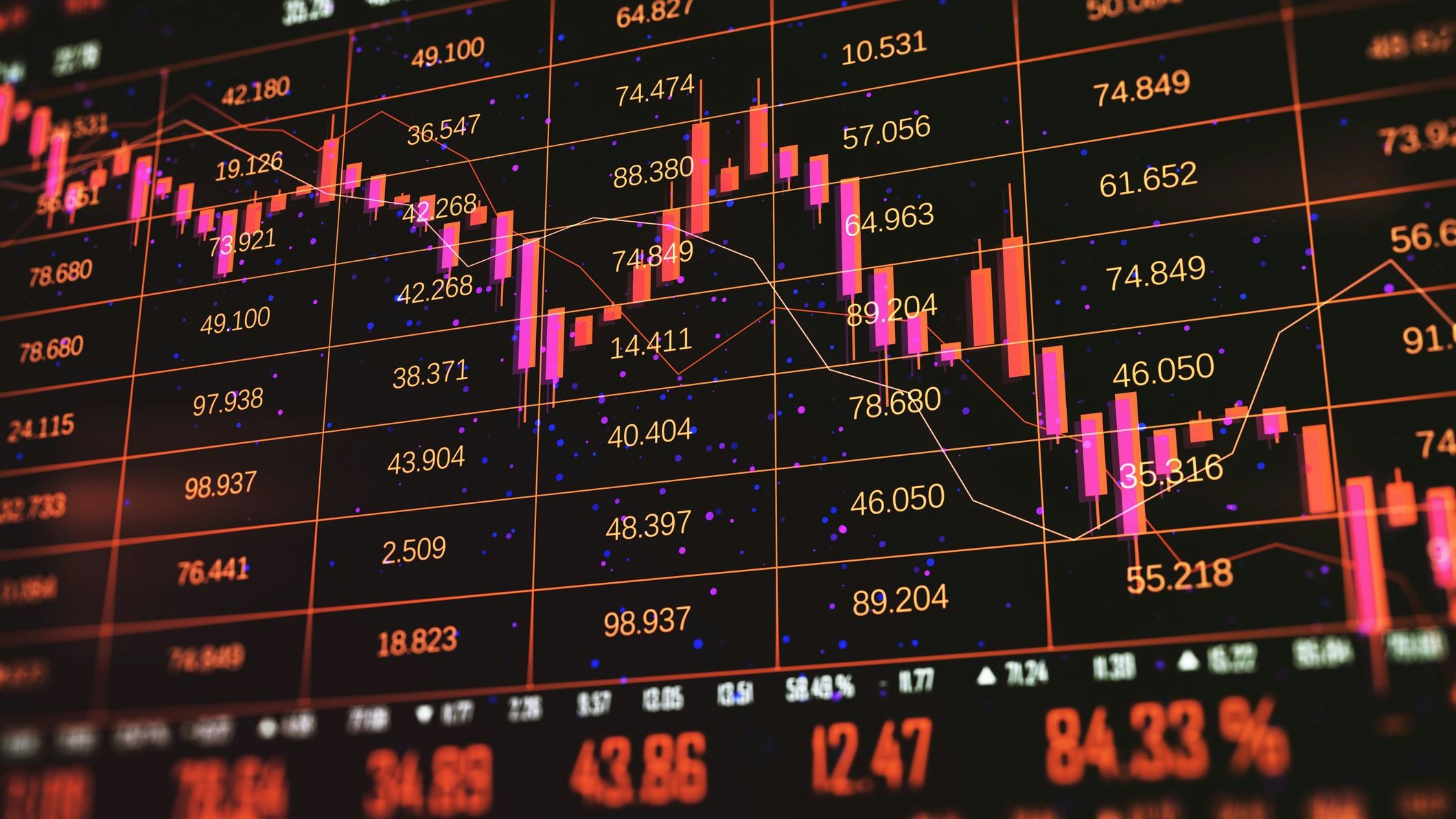 Heute.at - Iran-Krieg drückt auf MSCI World – das musst du tun