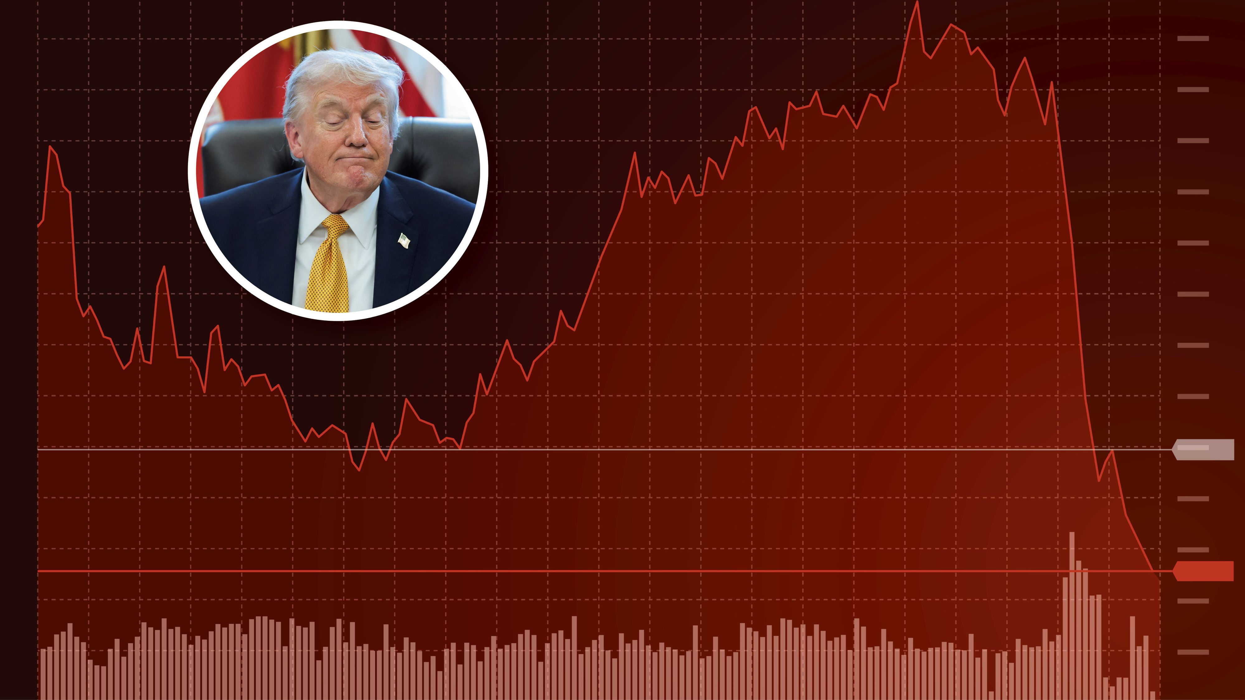 Wieder einmal gibt es Vorwürfe des Insiderhandels rund um eine überraschende Trump-Ankündigung