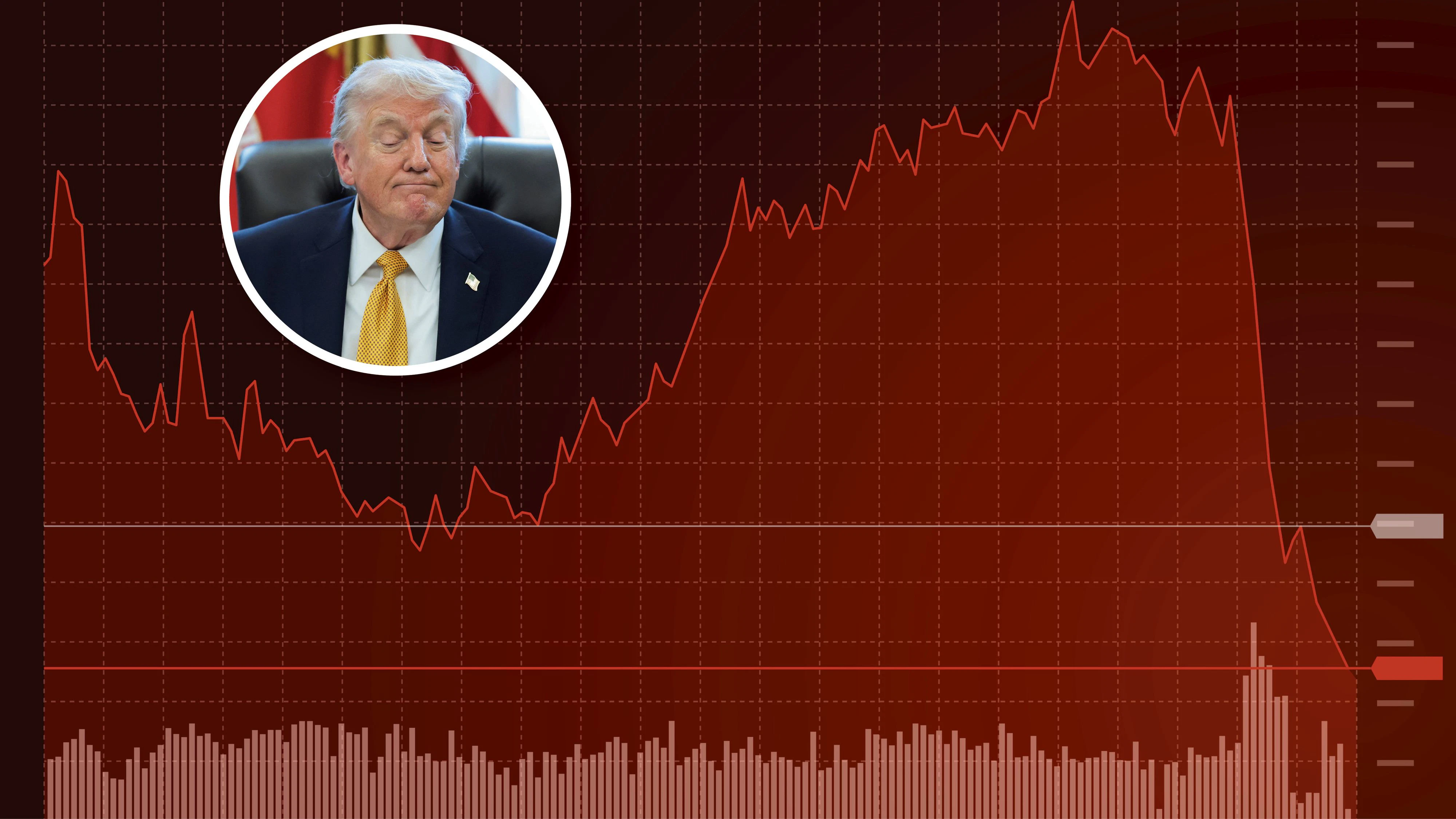 Wieder einmal gibt es Vorwürfe des Insiderhandels rund um eine überraschende Trump-Ankündigung