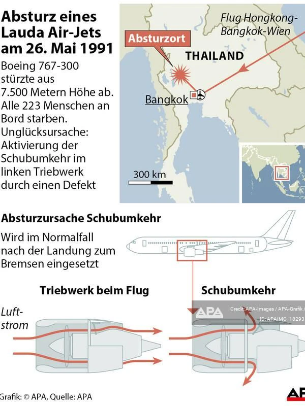 Uçağın düştüğü yer burası.