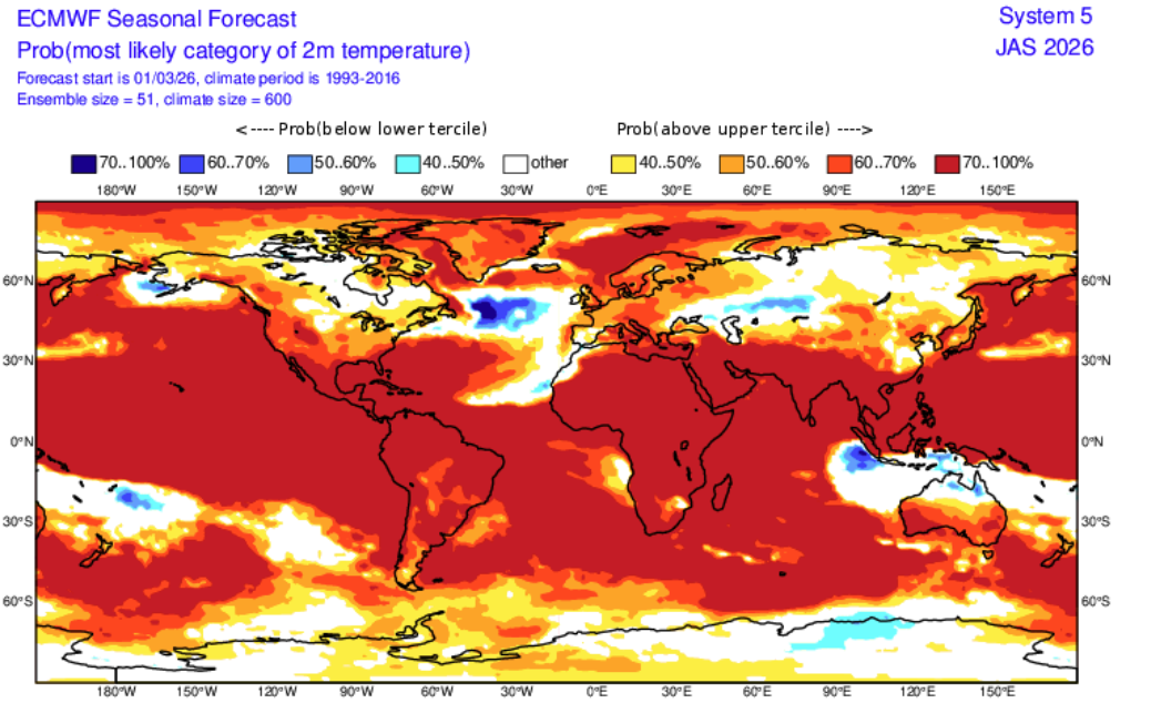 Heute.at - Super El Niño – So stehen die Chancen für Turbo-Hitze