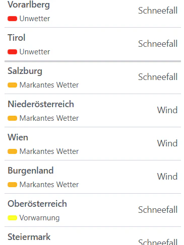 Aktuelle Unwetterwarnungen für Österreich