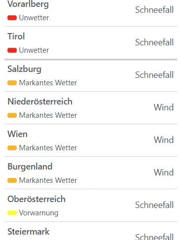 Aktuelle Unwetterwarnungen für Österreich