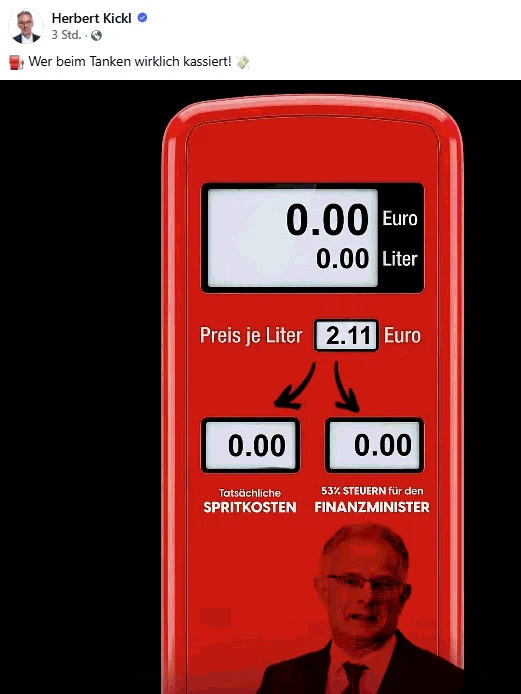 Herbert Kickl behauptet, der Staat würde mehr als die Hälfte des Spritpreises kassieren. Seine Rechnung ist falsch.