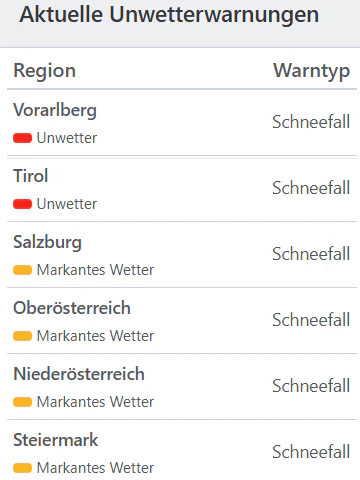 Aktuelle Unwetterwarnungen für Österreich.