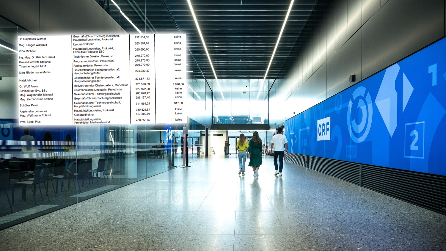 Im ORF gibt es neue Spitzenverdiener.