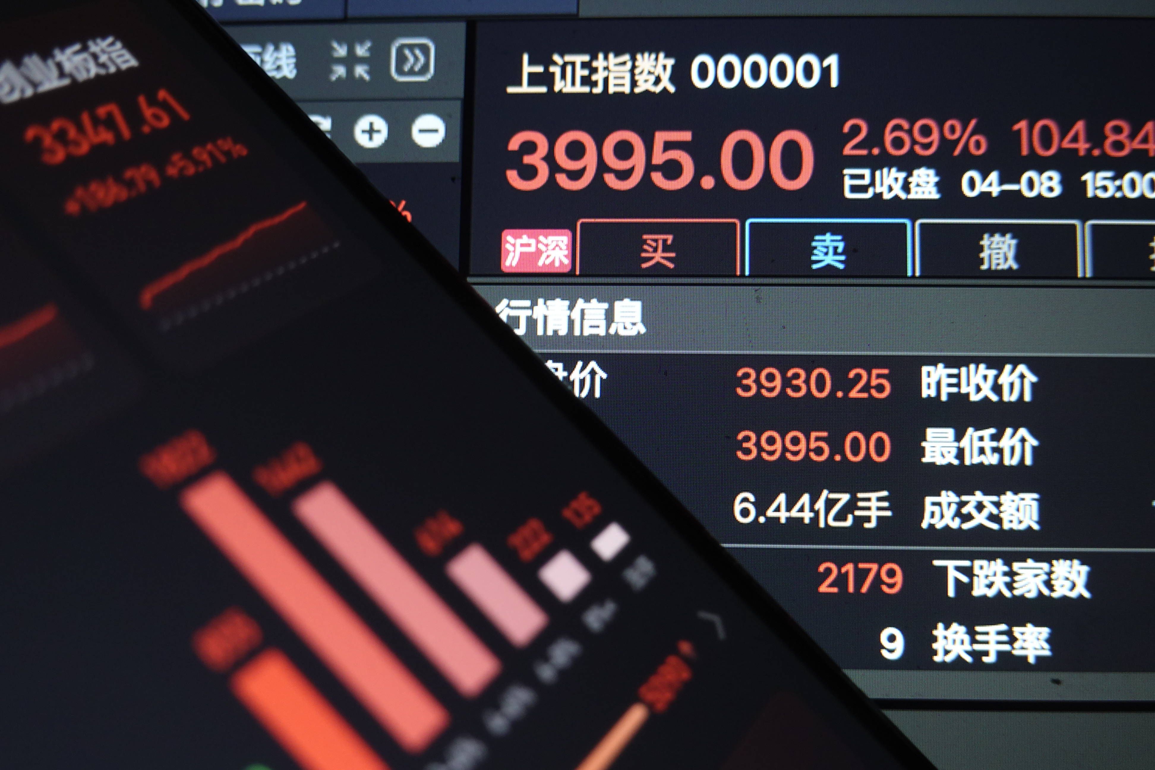 In Tokio schoss der Nikkei um fünf Prozent in die Höhe, der südkoreanische Kospi legte sogar um sechs Prozent zu.