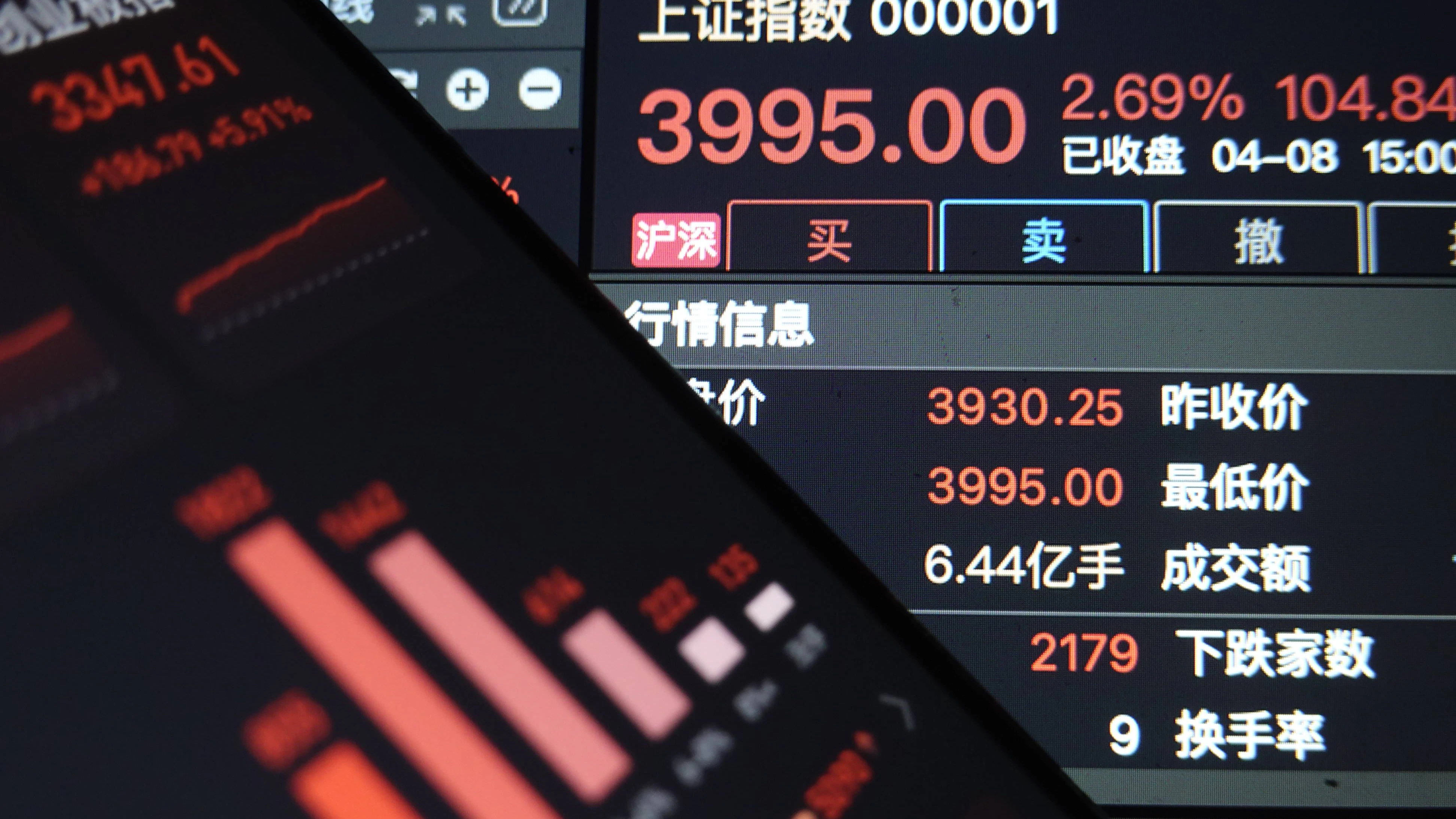 Daily Stock Index HAIAN, CHINA - APRIL 8, 2026 - The closing index of the Chinese stock market displayed in a smart phone in Haian, Jiangsu Province, China on April 8, 2026. Haian Jiangsu China PUBLICATIONxNOTxINxCHN Copyright: xCFOTOx i1775661706262