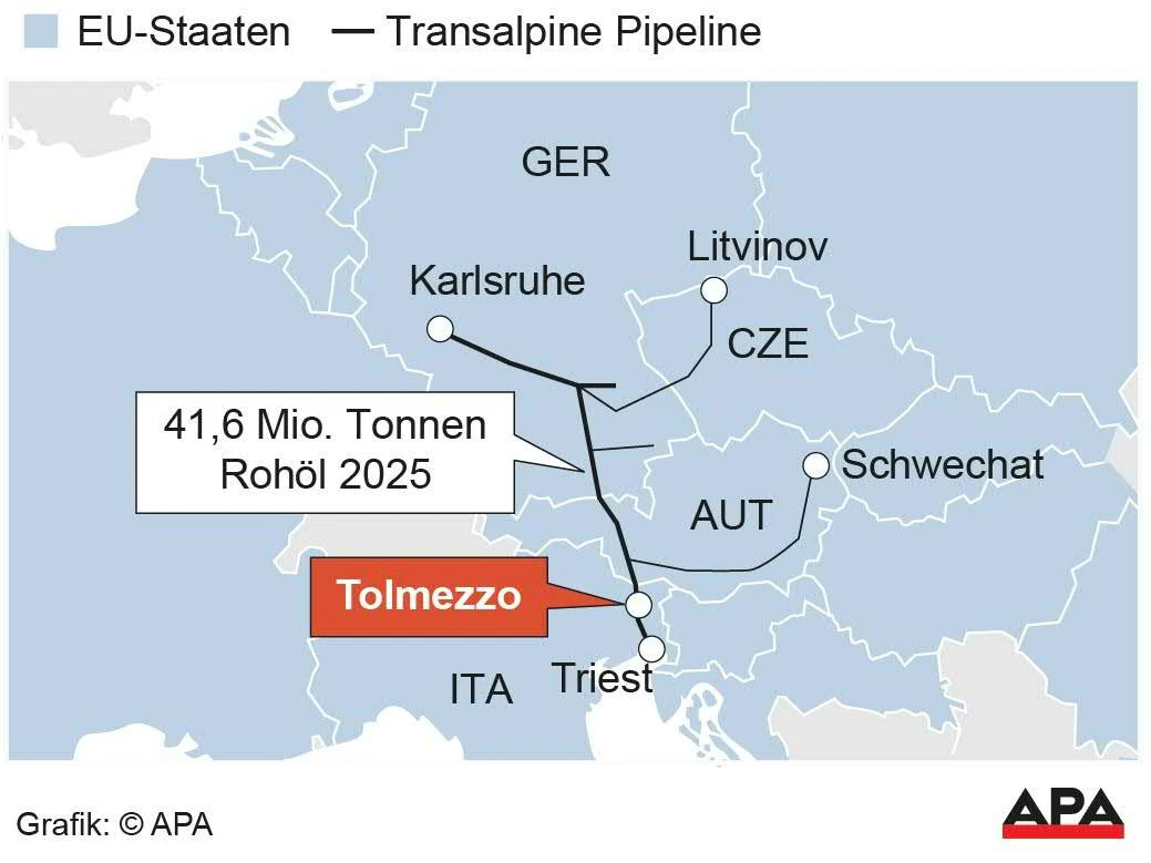 Verlauf der Transalpine-Pipeline (TAL) von Triest nach Schwechat (Österreich), Karlsruhe (Deutschland) und Litvinov (Tschechien).