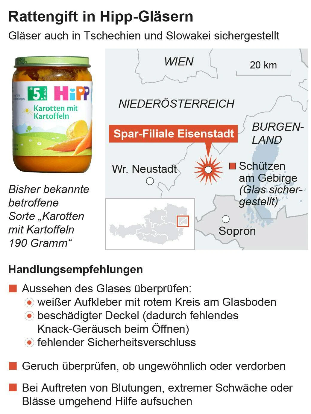 Rattengift in HiPP-Gläsern