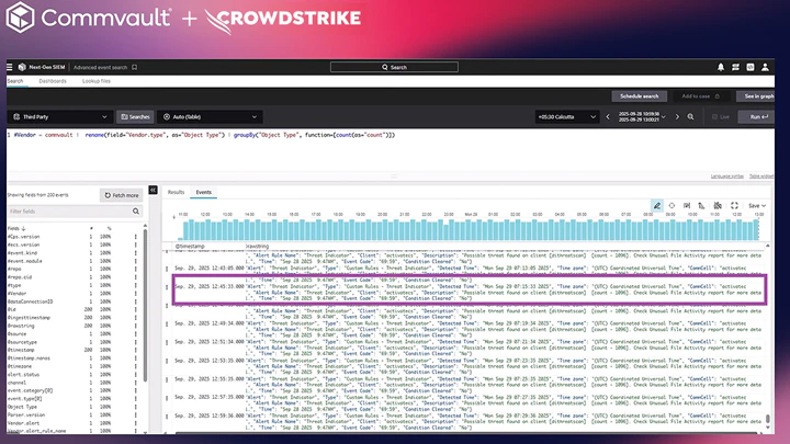 SIEM-Meldung in der gemeinsamen Commvault-Crowdstrike-Ansicht.
