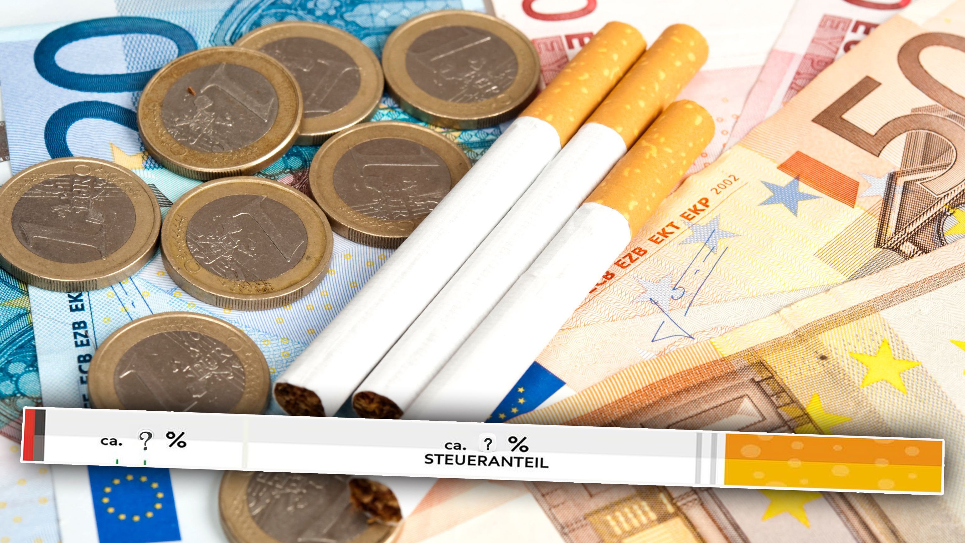 So viel würdest du für Tschick ohne Steuern zahlen.