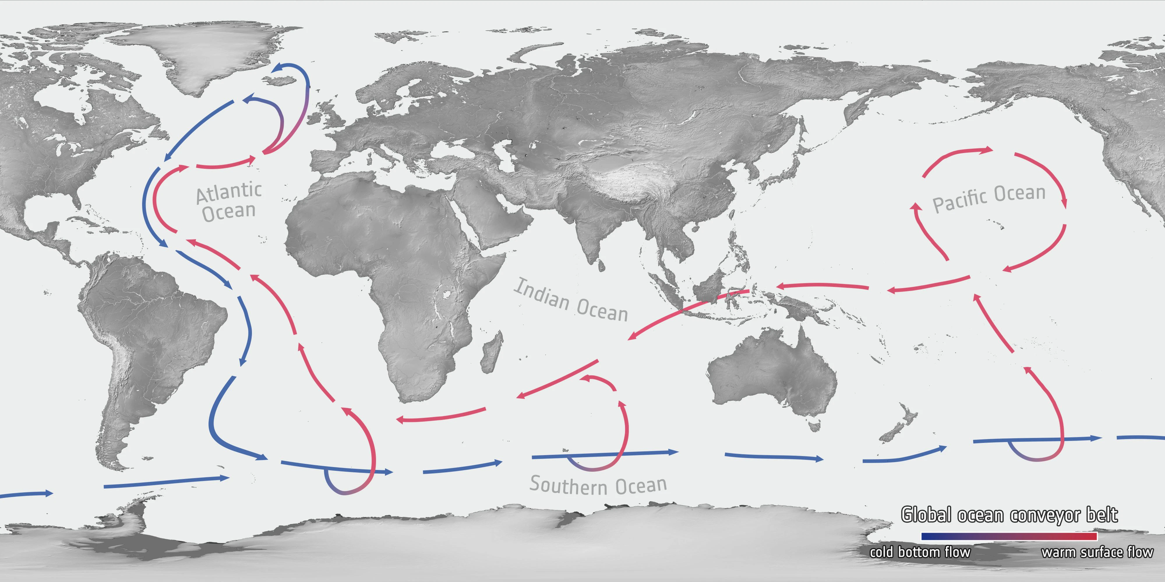Veränderungen von Temperatur und Salzgehalt treiben das globale Ozean-Förderband an, das auch als thermohaline Zirkulation bekannt ist. Dieses riesige Strömungssystem transportiert Wärme über Oberflächenströmungen von den Tropen zu den Polen und führt kaltes Wasser über Tiefenströmungen zum Äquator zurück. Der Ozean spielt eine entscheidende Rolle bei der Regulierung des globalen Klimas. Ein wichtiger Bestandteil dieses Systems ist die Atlantische Meridionale Umwälzströmung (AMOC), zu der auch der Golfstrom gehört und die ein komplexes Netz von Strömungen umfasst. Die Bildung von Nordatlantischem Tiefenwasser in der Nordsee und der Labradorsee ist für das Funktionieren der AMOC von entscheidender Bedeutung. Dieser Prozess ist jedoch derzeit erheblichen Bedrohungen ausgesetzt. Die rasche Erwärmung sowie der Zufluss von Süßwasser durch schmelzendes Eis und erhöhten Abfluss stören die AMOC und gefährden sie ernsthaft, so die ESA.