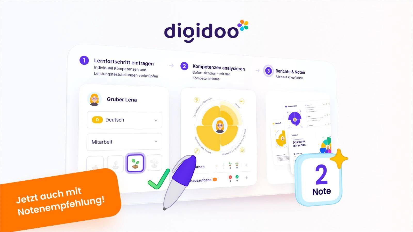 Österreichisches Start-up Digidoo garantiert erstmals Rechtssicherheit bei Schulnoten.