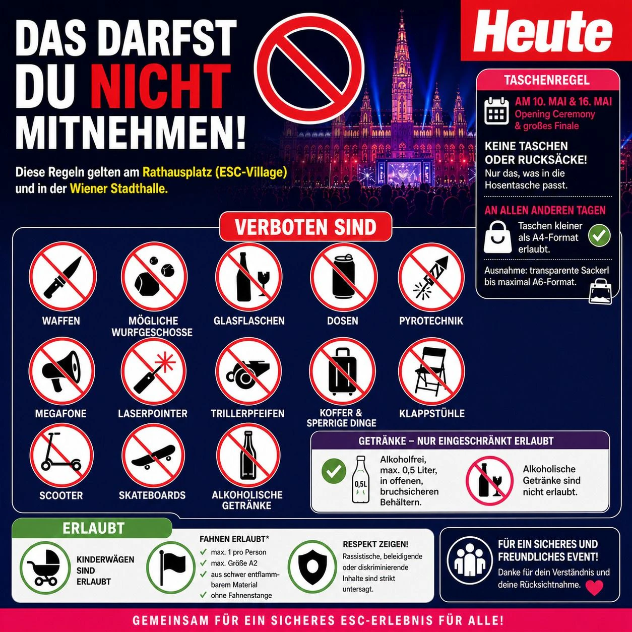 Was verboten ist - die ganze Liste