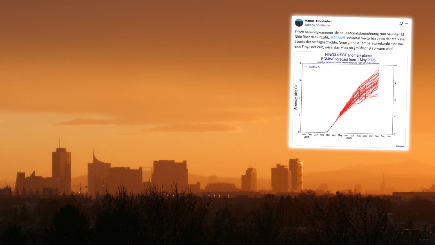 Heute.at - Nur eine Frage der Zeit – diese Grafik besorgt alle