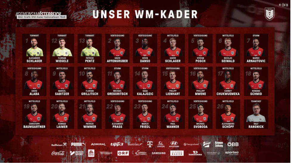 Österreichs WM-Kader 2026