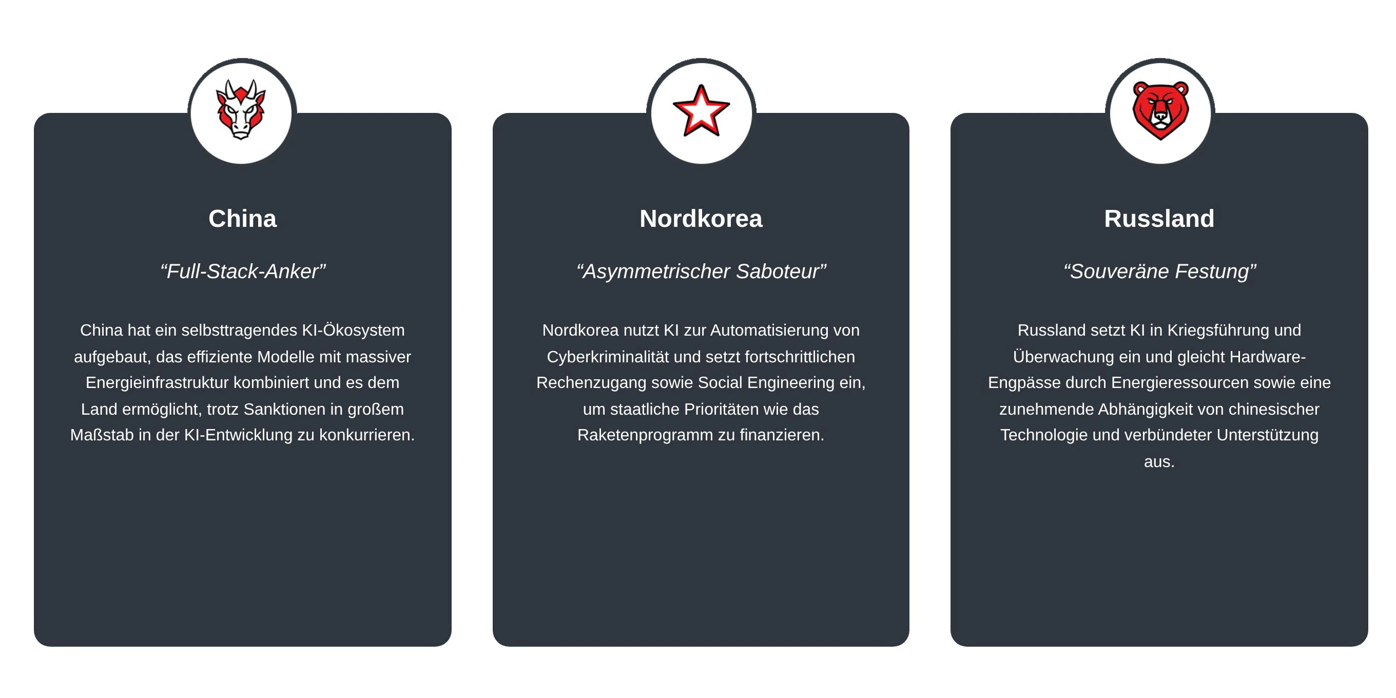 APT-Report: Staatlich unterstützte Hacker teilen systematisch Netzwerkzugänge.
