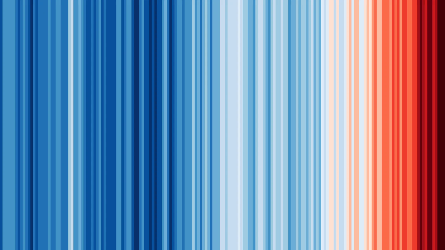 Die bekannten "Erwärmungsstreifen" zeigen den Übergang von blauen (kühleren) zu roten (wärmeren) Jahren deutlich und veranschaulicht die globale Erwärmung ab 1850 bis 2025 (v.l.n.r.).