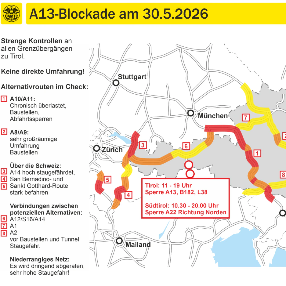 Am 30. Mai 2026 warnt der ÖAMTC vor erheblichen Staus wegen einer Sperre der Brennerstrecke. 
