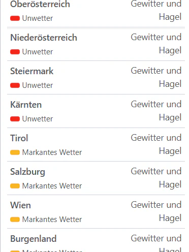 Aktuelle Unwetterwarnungen für Österreich
