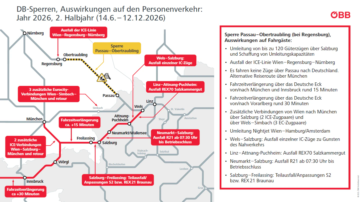 Diese Auswirkungen haben die Baustellen für Zug-Reisende.