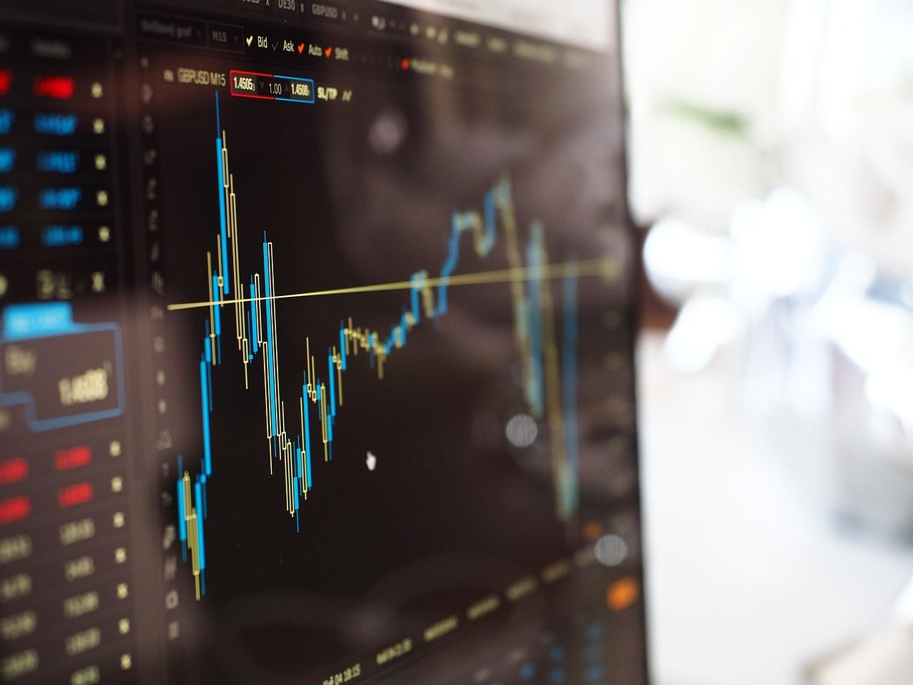 Börsenhandel und Finanzanalyse