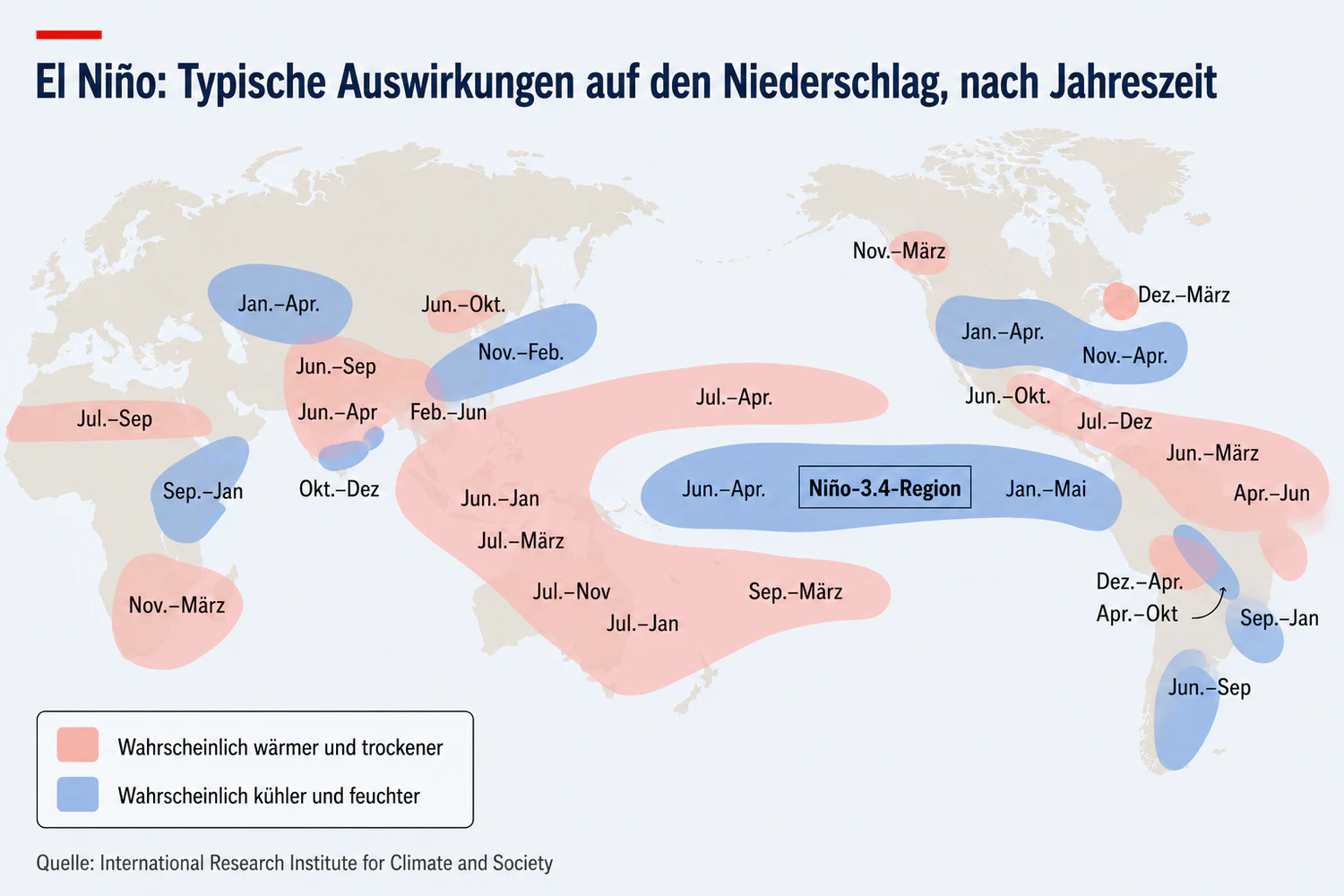 Wie sehr El Niño das Wetter in weiten Teilen der Welt beeinflusst