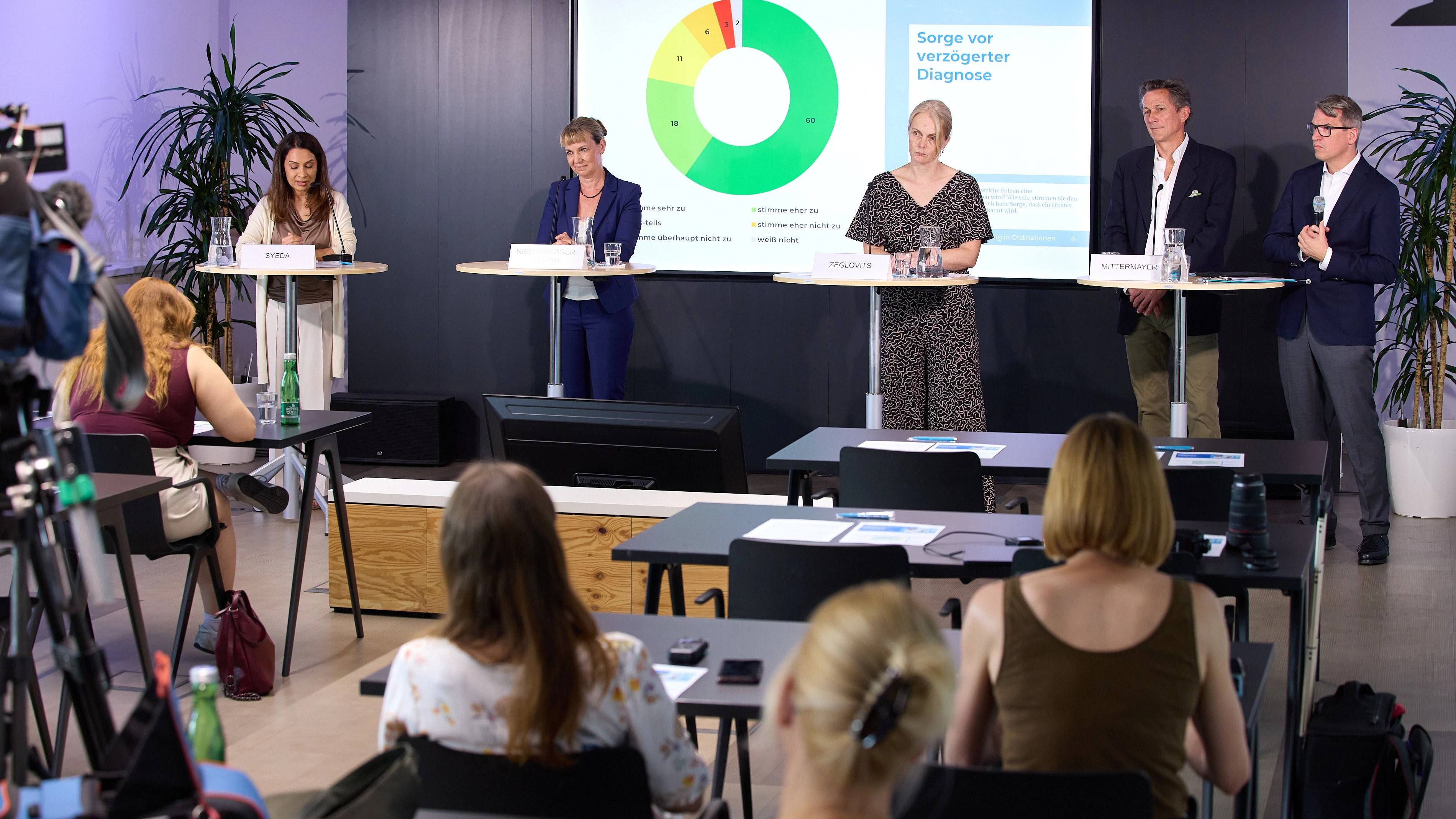 Kassenpatient:innen sind zufrieden, lehnen aber verpflichtende Arztwege klar ab.
