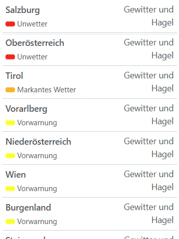 Aktuelle Unwetterwarnungen für Österreich