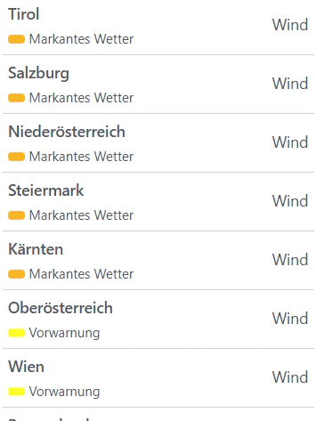 Aktuelle Unwetterwarnungen für Österreich