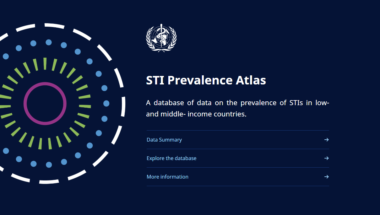 So sieht die WHO-Webseite zum STI Prevalence Atlas aus.