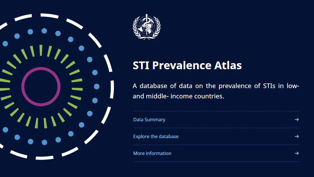 So sieht die WHO-Webseite zum STI Prevalence Atlas aus.