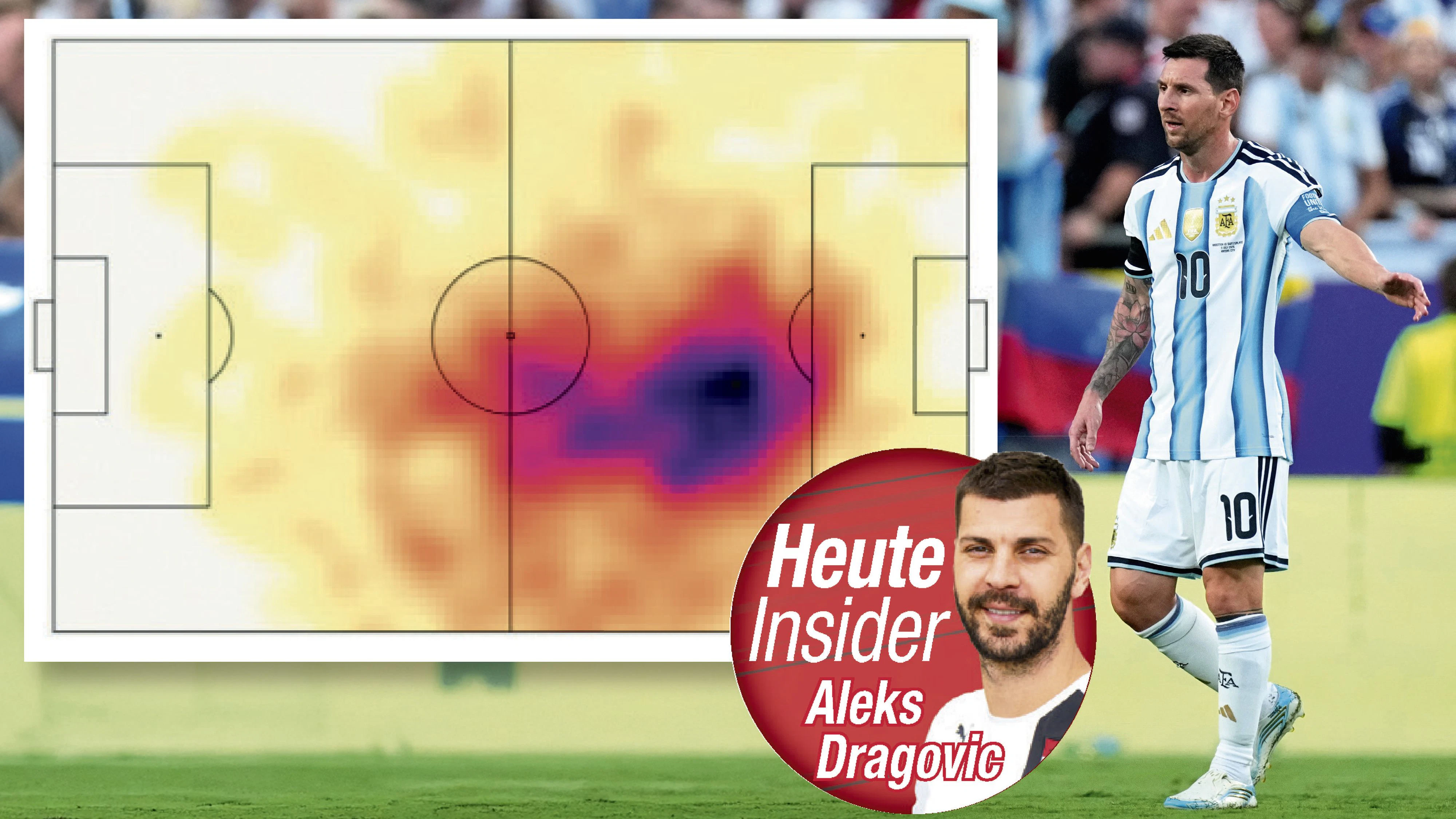 Dragovic