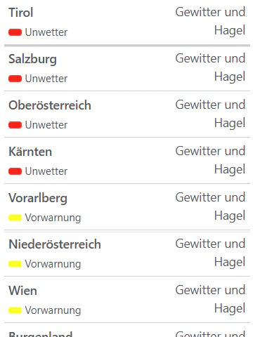 Aktuelle Unwetterwarnungen für Österreich.