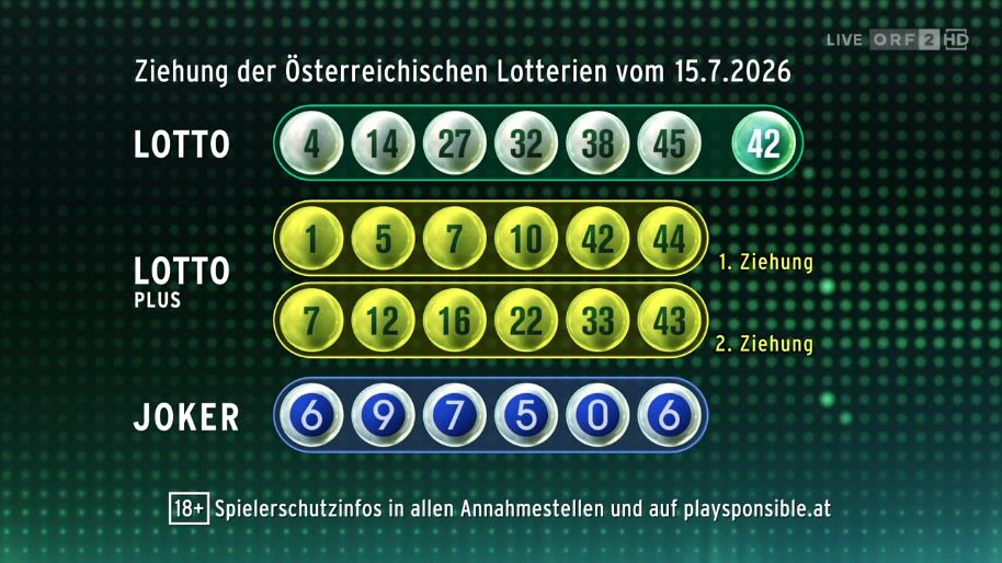 Die Ziehungsergebnisse vom Mittwoch, 15. Juli 2026, auf einen Blick.