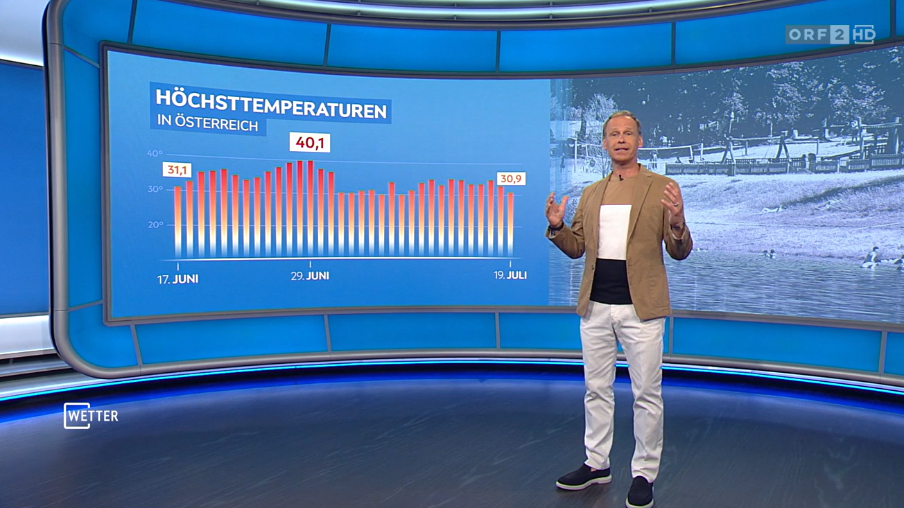 Heute.at - Noch nie zuvor gemessen – Wadsak ist fassungslos