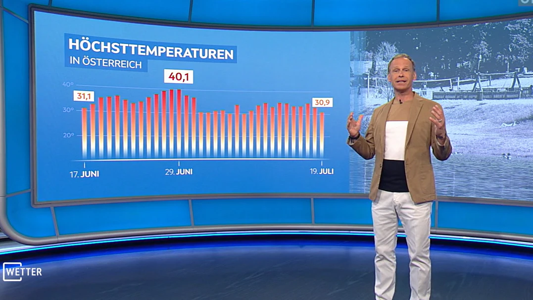 Marcus Wadsak ordnet die zurückliegende Hitzewelle ein. 
