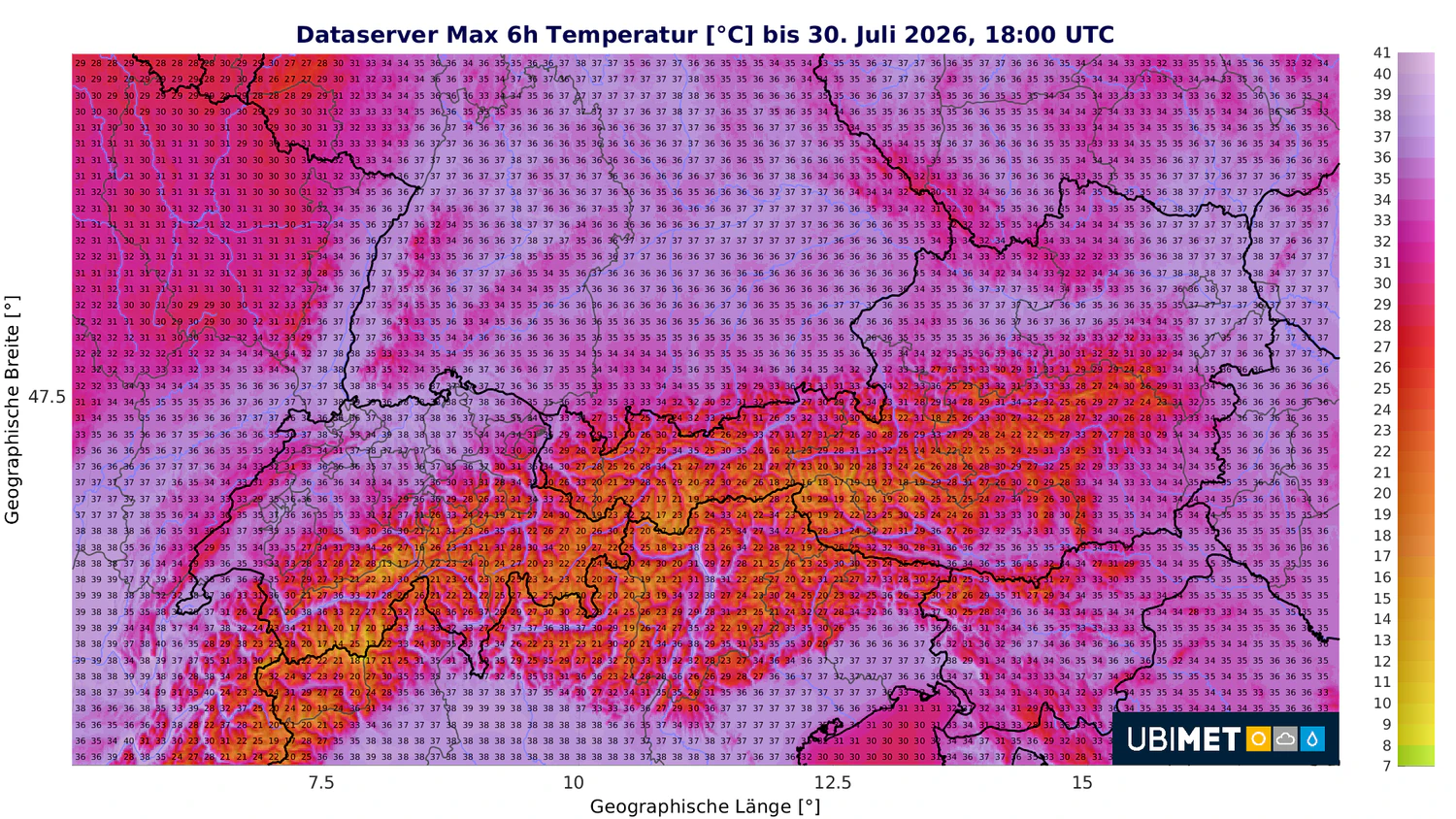 Meist bleibt der Wind aber schwach und mit 31 bis 38 Grad steigert sich die Hitze weiter.